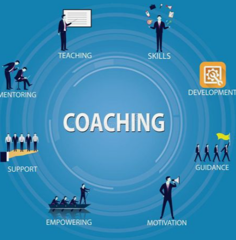 Coaching & Training